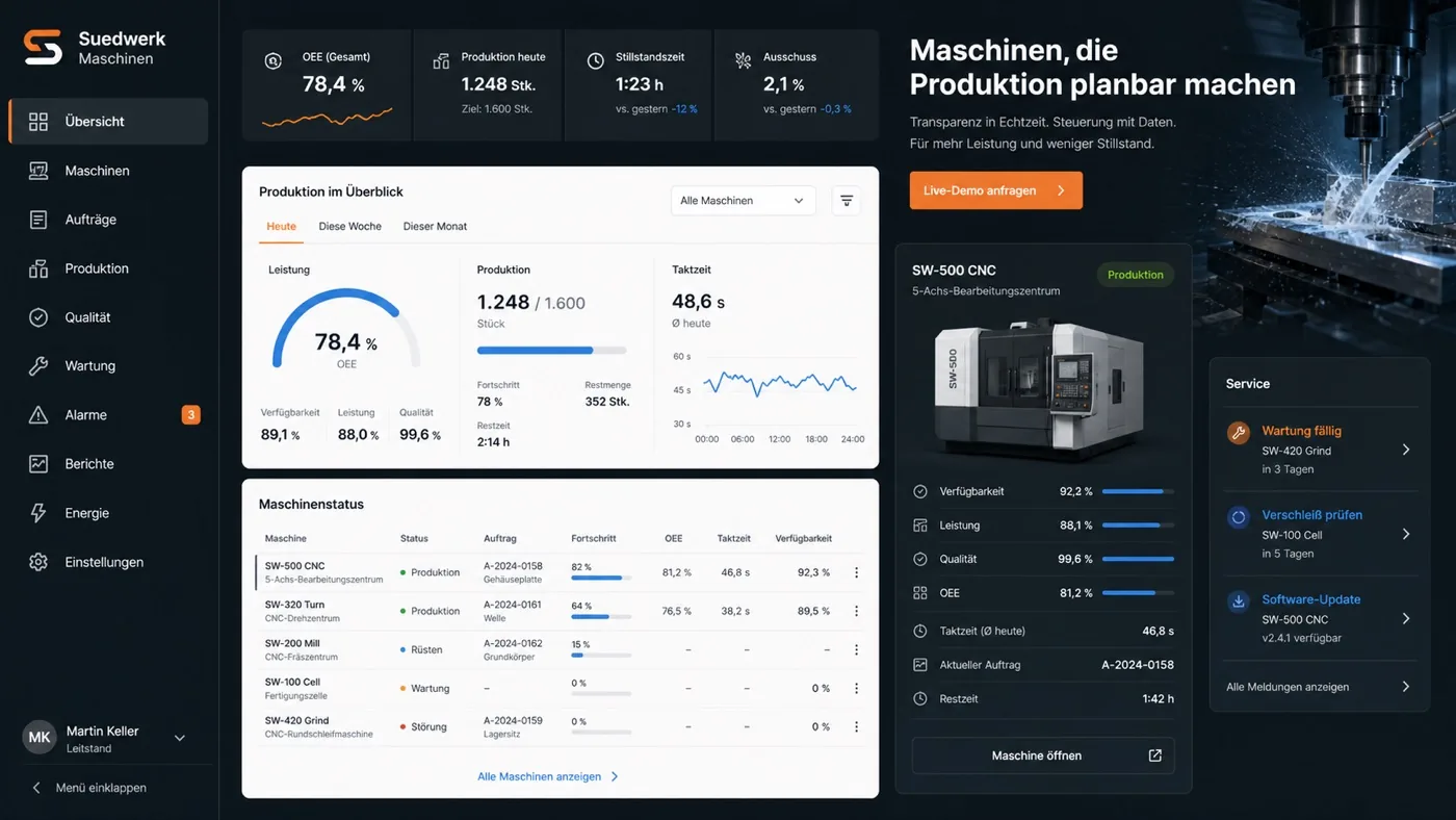 Website-Beispiel für Maschinenbau